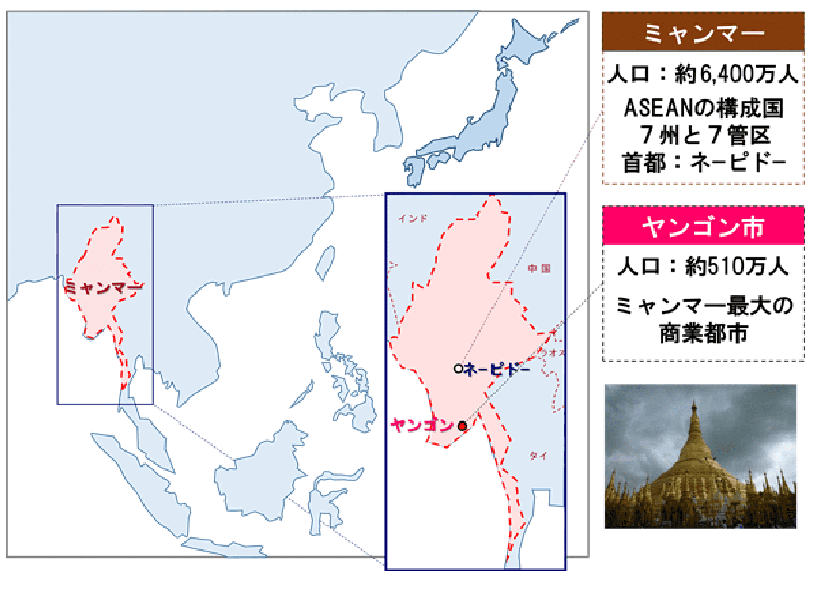 ヤンゴン市の地図